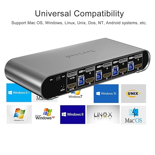 4 Computers 2 Monitors Automatic KVM Switch, HDMI 4k@60Hz + DP 8K 30Hz 4K@144Hz, Aluminum Alloy Shell, Digital Display, Audio/Microphone, hotkey, HDR10 with Cables