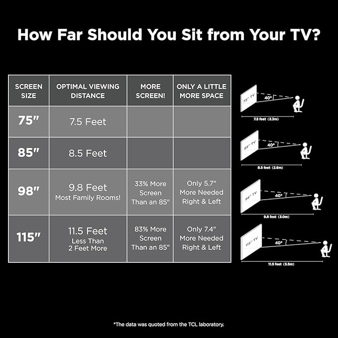 TCL 98-Inch Q65 QLED 4K UHD Smart TV with Google TV (98Q651G, 2024 Model) Dolby Vision, Dolby Atmos, HDR Pro+, Game Accelerator Enhanced Gaming, Voice Remote, Works with Alexa, Streaming Television