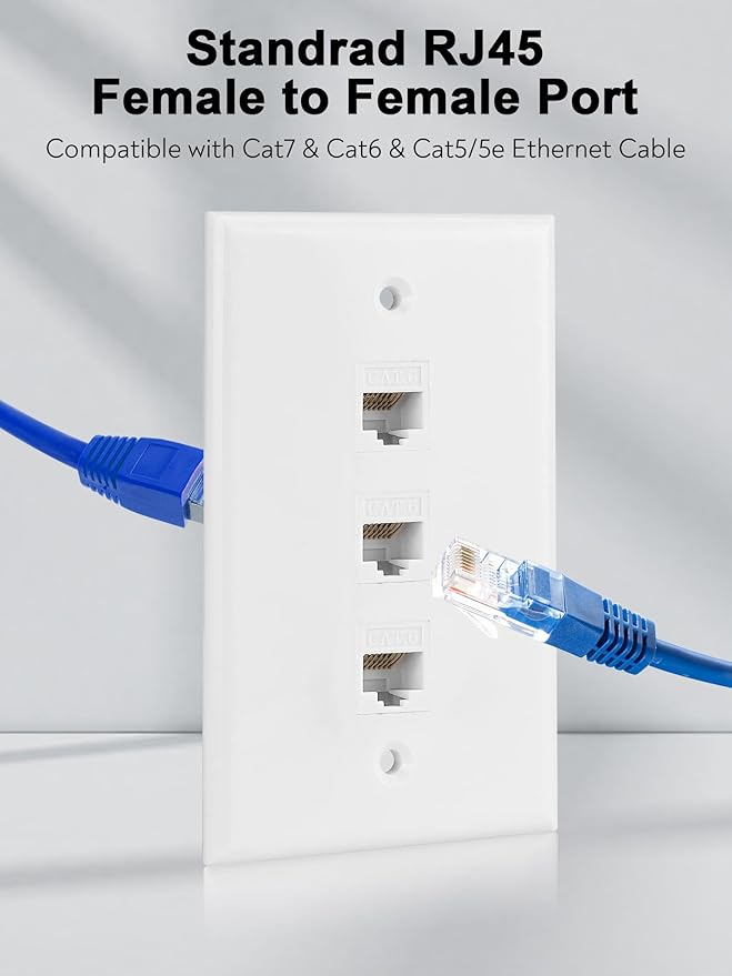 Ethernet Wall Plate, 3 Port Cat6 RJ45 Keystone Inline Coupler Wall Plate for Cat7/6/5/5e Ethernet Devices - White