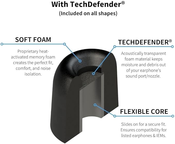 Comply 100 Core Series | Memory Foam Replacement IEM Ear Tips for Etymotic, Westone, Klipsch & More | Superior Noise Isolation, Ultimate Comfort, Secure Fit | TechDefender, Black, Small (3 Pairs)