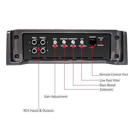Recoil RED1200-1 2500 Watts Class-D Strappable Car Audio Mono-Block Subwoofer Amplifier, 1 Ohm Stable, Remote Bass Knob Included