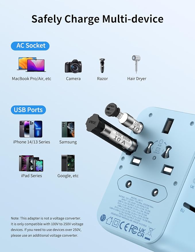 MOMAX Universal Travel Adapter, 20W+18W International Plug Adapter with 2 USB-A Quick Charging & 1 USB C PD Fast Charging, 1 AC, All-in-One Wall Charger for USA EU UK AUS JP(Type C/A/G/I)