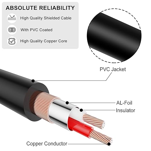 J&D 3.5 mm to 2X 3.5 mm Cable, Gold Plated Joint Copper Shell Heavy Duty 3.5mm 1/8 inch TRS Female to Dual 3.5 mm 1/8 inch TRS Male Y-Splitter Stereo Audio Adapter Cable, 0.65 Feet