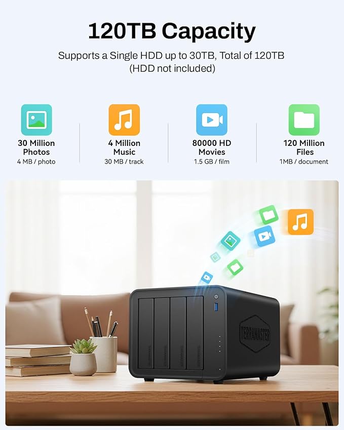 TERRAMASTER F4-425 4-Bay NAS Storage – Intel x86 Quad-Core CPU, 4GB RAM, 2.5GbE LAN, Network Attached Storage Multimedia Server for Home Users (Diskless)