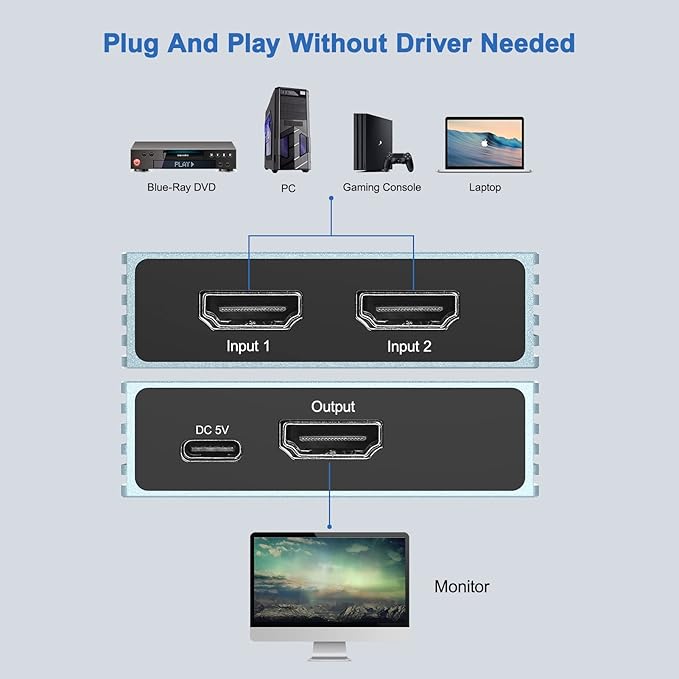 8K HDMI Switch 2 in 1 Out, 8K HDMI Splitter 4K 120Hz 1 in 2 Out for Dual Monitor PC Adapter Hub Bi-Directional Switcher