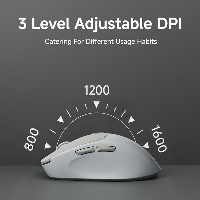 EWEADN Q5 Wireless Mouse, Bluetooth & 2.4G Quiet Computer Mouses with 1600 DPI, Battery Level Display, Ergonomic Office Mouse,6 Button Portable Cute Cordless Mice for Laptop/PC/Mac- Grey