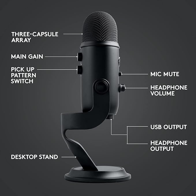 Blue Yeti Streaming Micophone Kit with Microphone for PC/Mac/PS4/PS5