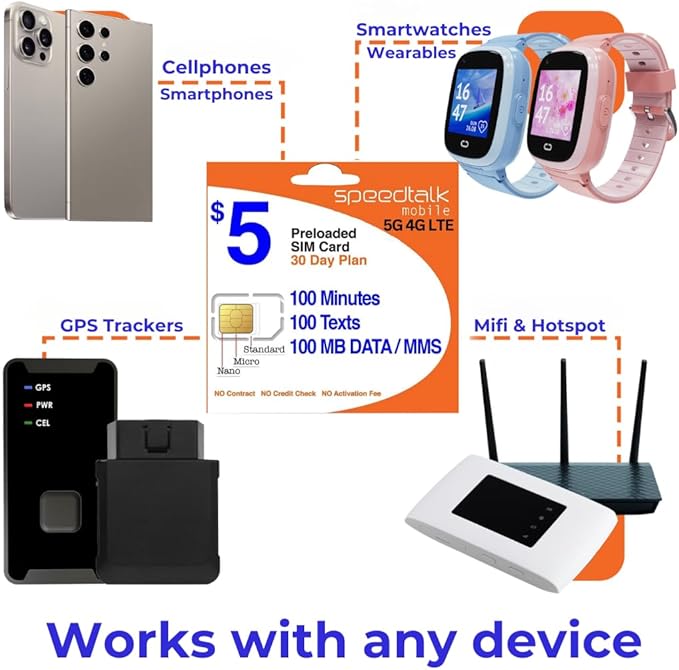 SpeedTalk Mobile $5 Prepaid Wireless Pay Go Plan for Smartphones & Cellphones | 5G 4G LTE | 100 Talk, 100 Text, 100 MB Data |Triple Cut (Mini,Micro,Nano) Sim Card | No Contract | 30-Day Service