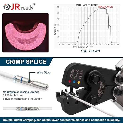 JRready M81824/1 Series Waterproof Heat-Shrinkable Splice Kit 100 Sets 20-16AWG Environmental Butt Splice with PVDF Tubes with ACT-232 Crimp Tool G411 Go-No Go Gauge ST6488-16-100
