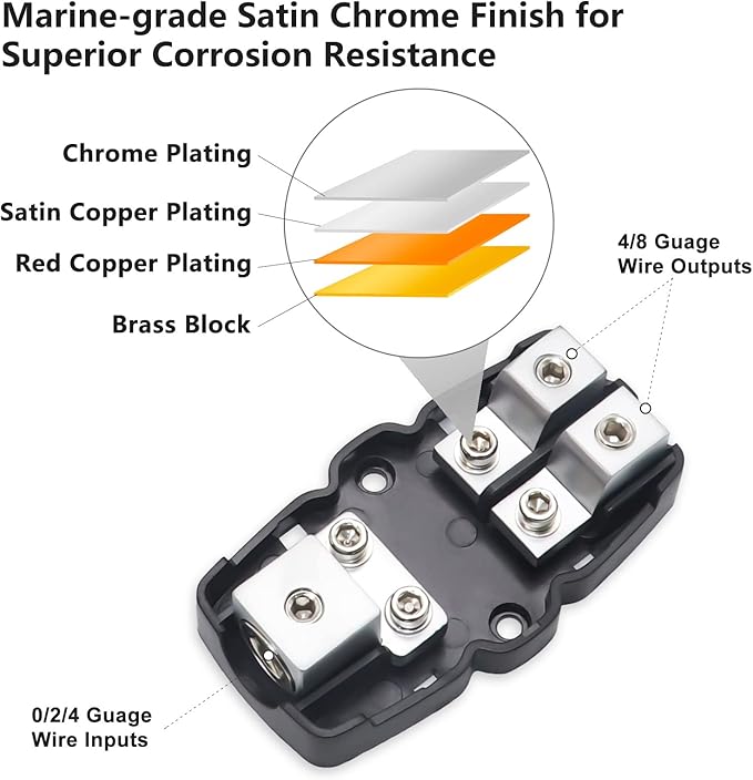 Recoil MFH12 2 Way Mini-ANL Fused Distribution Block, 1 X 0/2/4 Gauge in / 2 X 4/8 Gauge Out Fused Distribution Block with 60A, 80A, 100A Fuses, Solid Brass for Maximum Power Transfer
