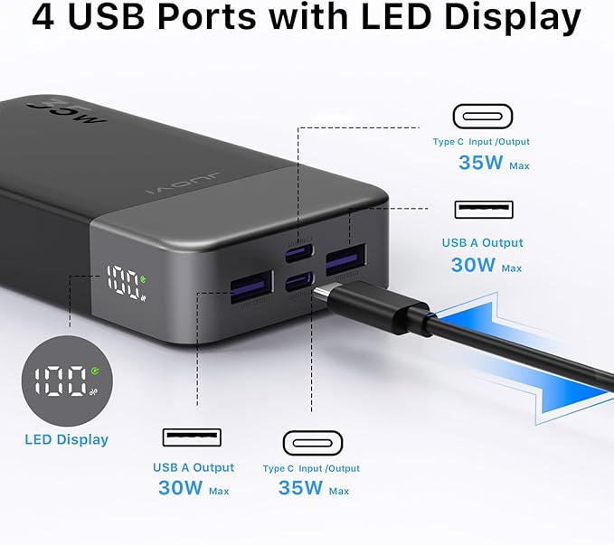 20000mAh Power Bank Portable Charger, 35W PD 3.0 QC 4.0 Fast Charging Phone Charger with LED Display, Travel Battery Pack 2 USB C 2 USB A Ports for iPhone 16/15/14 Series, Galaxy, iPad