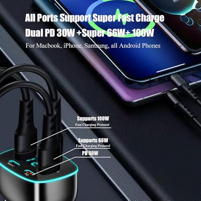 5 Port USB C Car Phone Charger with Voltage Display Dual PD 30W Super Fast for MacBook iPhone 16 15 Pro Max Samsung 100W Max Super for Huawei/Android Phones Cigarette Lighter Adapter with Volt Meter