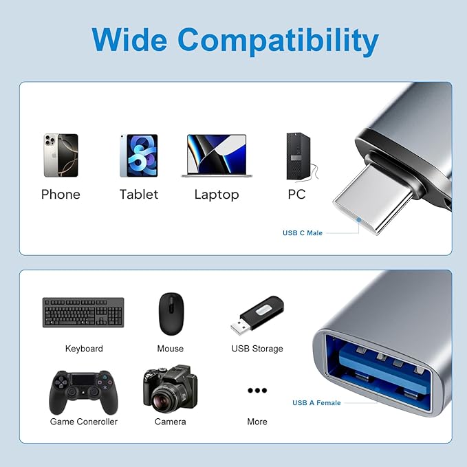 USBC to USB Adapter 6 Pack,USB C to A Adapter,USBC Male to USBA Female,USBC Adapters for iPhone 16 15,MacBook Pro Air,iPad,Samsung Galaxy,Grey