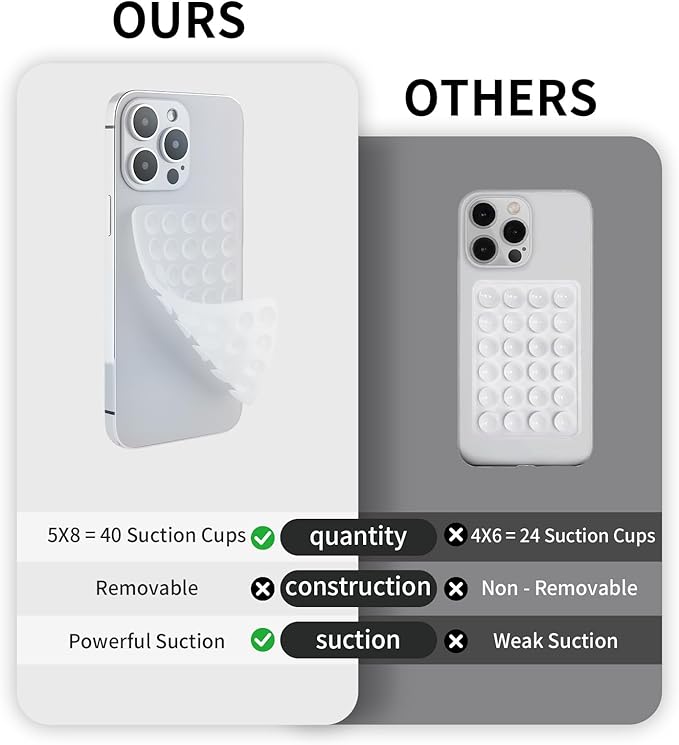 2 Pack Silicone Double-Sided Suction Grip – 40 Cups per Side, Strong Hold for iPhone, Galaxy, Pixel, Android – Hands-Free for Selfies & Videos (Clear)