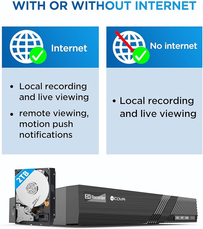 4COVR 8 Channel Security Camera System, 6X 5MP IK10 Vandal-Proof Wired Commercial Dome PoE IP Camera IP67, AI Human Vehicle Detection, 8CH 4K NVR 2TB HDD, 24/7 Home Surveillance Outdoor, LY54AX5M0806