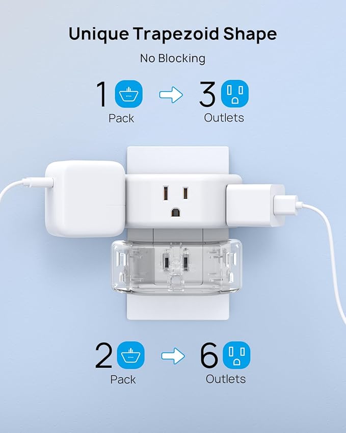 TROND 2 Prong to 3 Prong Outlet Adapter 2 Pack, 3-Way Angled Wall Extender with 3 AC Sockets, Plug Expander for Non-Grounded Outlets in Old House, Cruise Ship Essentials, White
