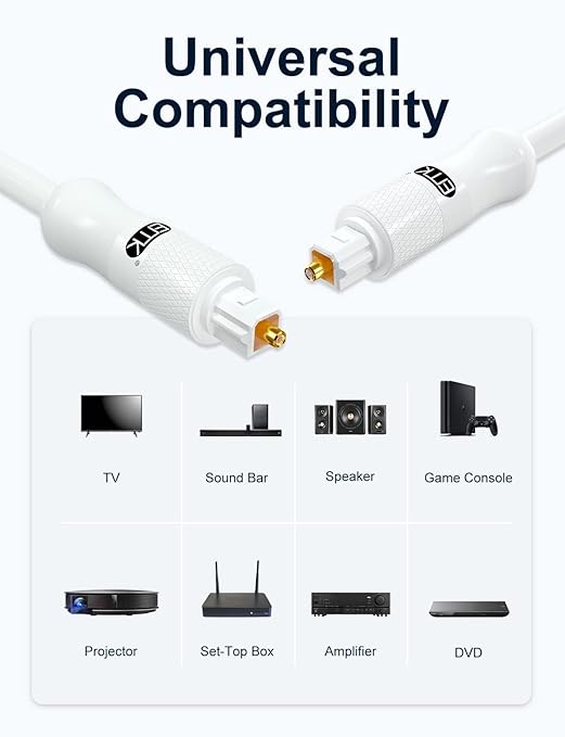 EMK White Optical Audio Cable [30ft/10M] - Digital SPDIF Toslink Fiber Optic Cable for Sound Bar, TV, Home Theater, Blu-ray Player - White, High-Speed, Low-Loss, Gold-Plated Connectors