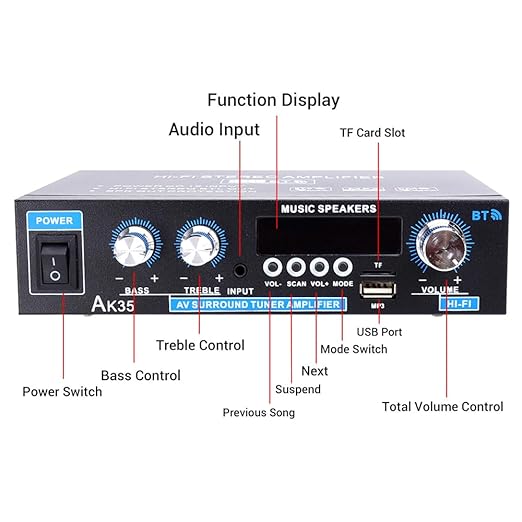 AK35 Stereo Amplifier Home Audio Bluetooth 5.0 Max 200W 2.0 Channel Mini Amplifier Stereo Receivers for Car, Home Party, Audio Amplifier AMP w/USB/TF Card/AUX Input/Bass & Treble Control