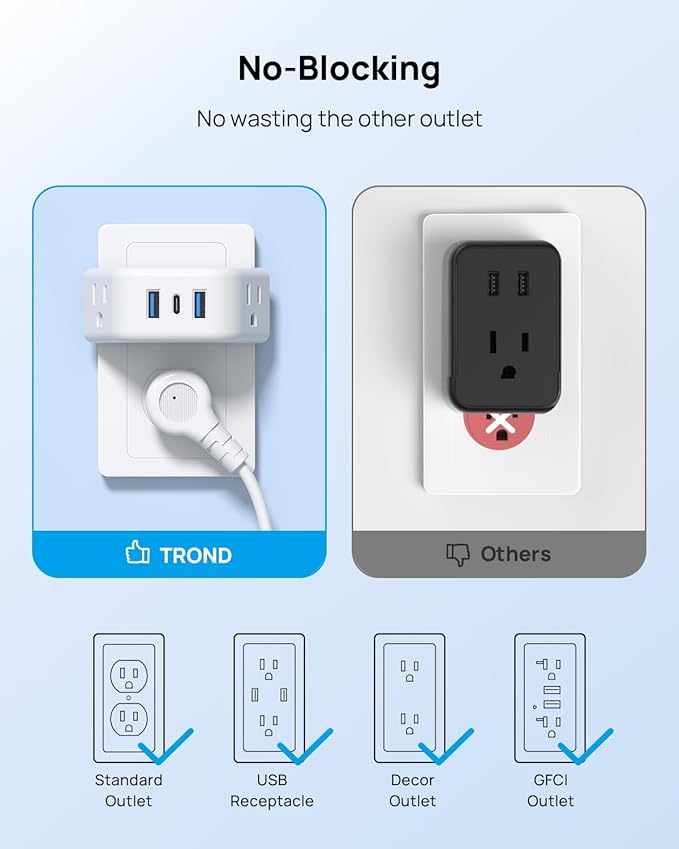TROND Outlet Extender with USB, Wall Splitter with 2 AC Sockets, 3 USB Ports, 3-Side Design Wall Plug Adapter, Cruise Essentials, Plug Extension Outlet for Travel Home Office, White