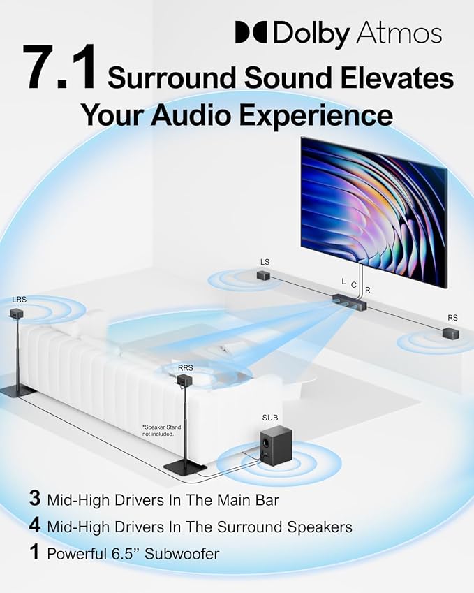 ULTIMEA 7.1CH Surround Sound System for TV, Soundbar with Dolby Atmos, 6.5" Wireless Subwoofer, APP Control, 4 Wired Surround Speakers, Peak Power 460W Soundbar for TV, Poseidon D80 (New 2025 Model)