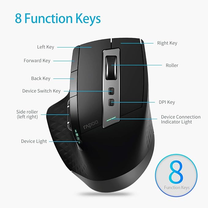 RAPOO Wireless Keyboard and Laser Mouse Combo,Multi Device (Bluetooth 4.0+3.0+2.4G) Keyboard and Mouse Set,Ultra-Slim Computer Keyboard Compact Design for Windows/Android/Mac OS