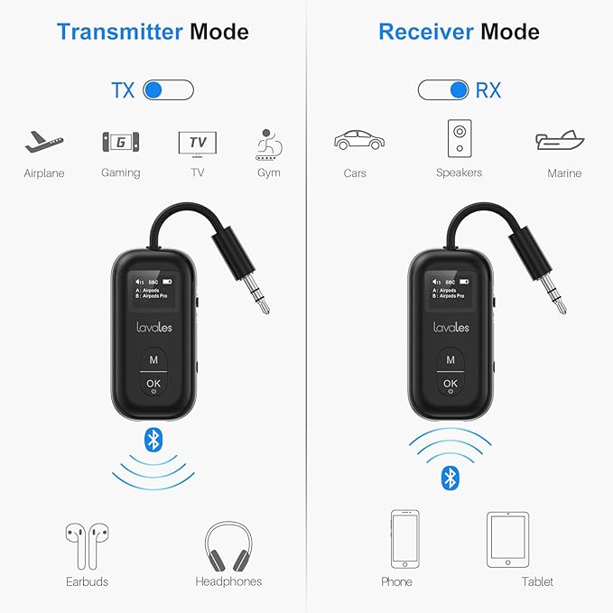 Bluetooth 5.3 Transmitter Receiver for Airplane to 2 Headphone – AptX Low Latency, 100ft Long Range, 25H Playtime, 2-in-1 Wireless Bluetooth Audio Adapter W/Screen for TV, Tablets, Speakers