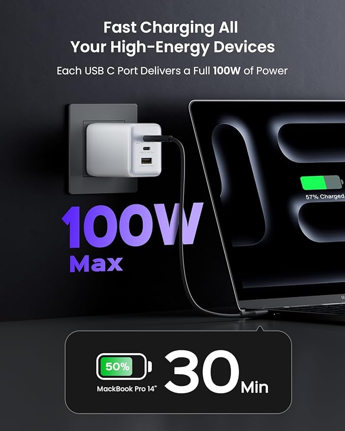 100W USB C Charger Block, 3-Port Compact Foldable Power Adapter USB Wall Charger for MacBook Pro/Air, Dell XPS, iPad Pro, iPhone Series, Galaxy S25/S24, and More