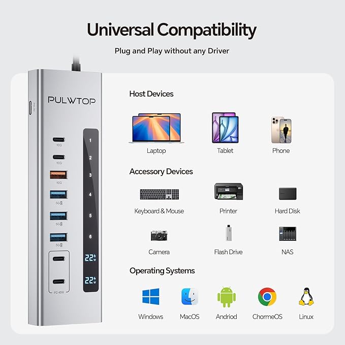 Powered USB C Hub, PULWTOP 11-in-1 USB Hub with SD/TF, 2*USB-C 10Gbps, 4*USB-A 5/10Gbps and 2 * 24/45W Type-C PD Charging Ports (Not Support Video), USB Powered Hub (72W DC Adapter Included)