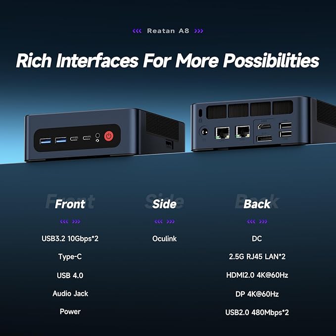 Reatan A8 Mini PC AMD Ryzen 7 8745H 32GB RAM DDR5 1TB SSD (3 Year After-Sale Support) 8C/16T，up to 8K Quad-Screen Displays, WiFi 6E, OCuLink Mini Computers for Gaming Home Theater Office Business