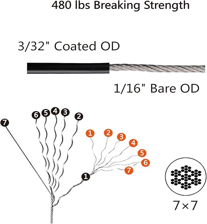String Lights Hanging Kit,Globe String Lights Suspension Kit,Outdoor Light Guide Wire,Includ 164 FT Nylon-Coated Stainless Steel Wire Rope Cable,Turnbuckle and Hooks,Enough Accessories,Use Manual