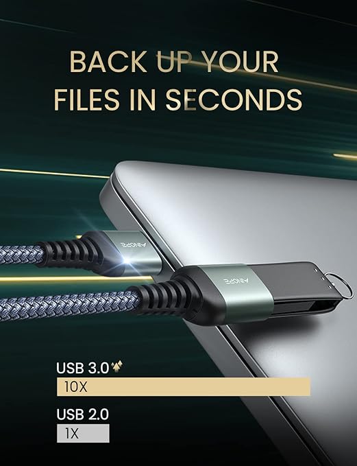 AINOPE 2 Pack USB Extensions Cable High Speed USB 3.0 Extension Cord Type A Male to Female Sturdy Braided Material Fast Data Transfer Compatible with USB Keyboard,Mouse,Flash Drive,Grey,16FT+16FT