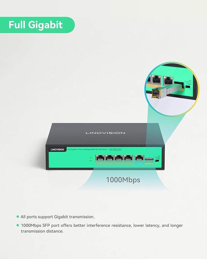 LINOVISION 4 Ports Full Gigabit PoE++ Switch, Built-in 96W Power, All 4 Ports Support BT 90W, Sufficient Power for All IEEE 802.3 af/at/bt PoE Devices, Including PTZ Cameras, AP and PoE Light