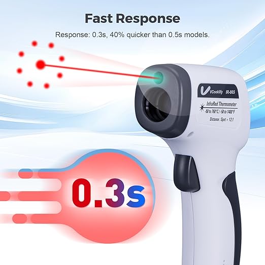 Temperature Gun for Meat,Automotive Infrared Thermometer Gun with Ring Laser DS12:1,Digital Thermal Gun with Adjustable Emissivity&High/Low Alarm,-58~1400℉IR Temp Gun for Engine,Brakes&HVAC
