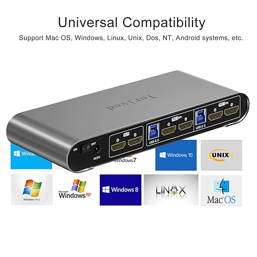 2 Computers 2 HDMI Monitors Matrix Automatic KVM Switch 4K@60Hz, Hotkey Switching, EDID, Digital Display and Aluminum Shell, USB 3.0 Hub Audio Microphone with Cables