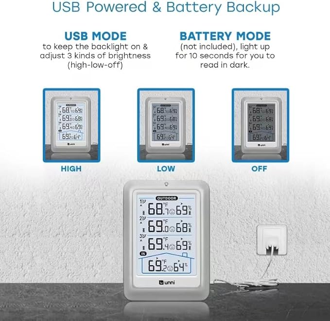 Indoor Outdoor Thermometer Wireless, 4.5 Inch Display Digital Hygrometer Thermometer Temperature Humidity Monitor with 330ft Range Sensor and Adjustable Backlight