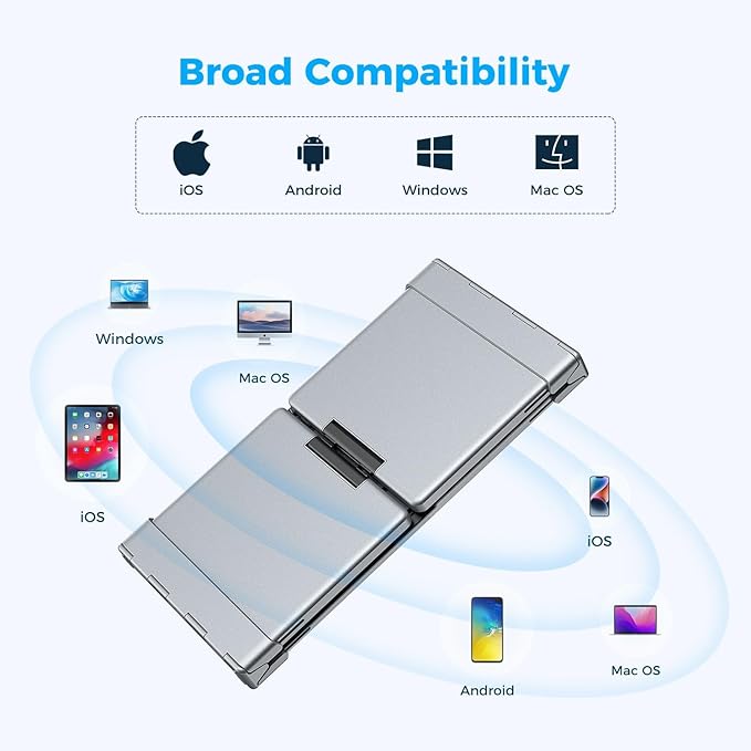 iClever Portable Keyboard, BK09 Foldable Bluetooth Keyboard with Number Pad for Travel and Business Trip, USB-C Rechargeable for Laptop, iPad, iPhone, Sync up to 3 Devices