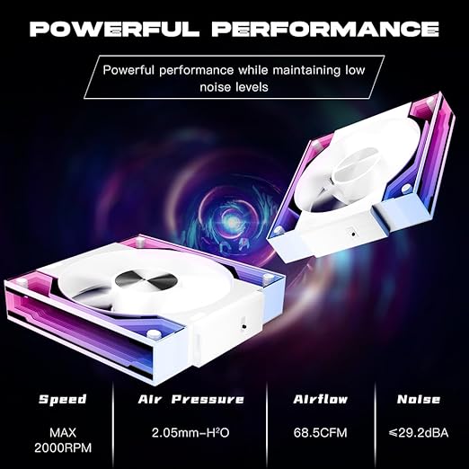 Jungle Leopard Interstellar V3 120mm PC Case Fan Infinity Mirror Module Daisy-Chain 120mm RGB PWM Fan Triple Pack Suitable for Computer Case & 360mm AIO Cooler(White-3Pack