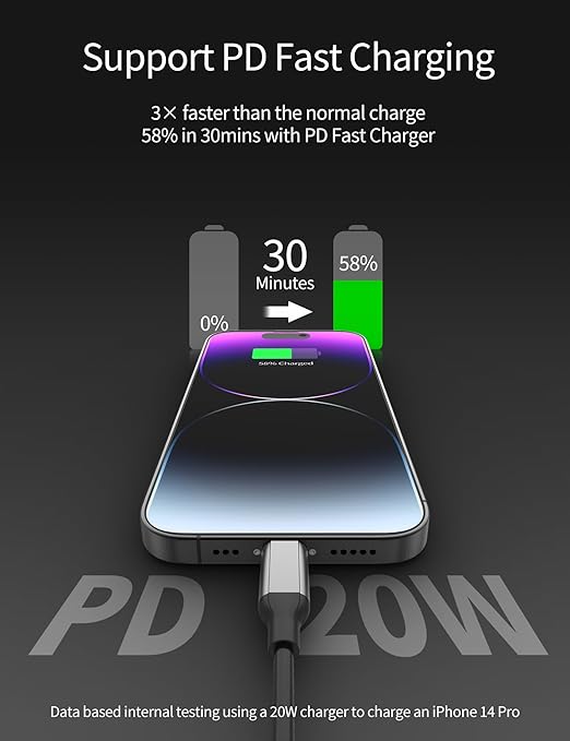 Coiled USB C to Lightning Cable 2 Pack, [MFi Certified] Retractable USB C iPhone Charger PD Fast Charging for Car, Short Type C to Apple CarPlay Cord for iPhone 14 13 12 11 Pro Max XR XS 8 SE iPad