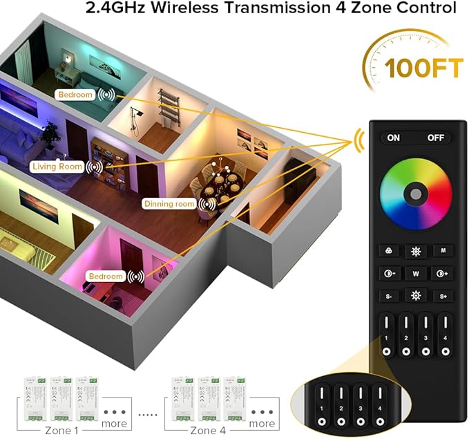 BTF-LIGHTING 5050SMD FCOB COB RGBCCT RF 2.4GHz Wireless Remote RC03RFB &2PCS C05RF Tuya Controller Kit 4 Zones Group Control PWM RGBWW (+ R G B C W) 6pin LED Strip DC5V DC12V DC24V