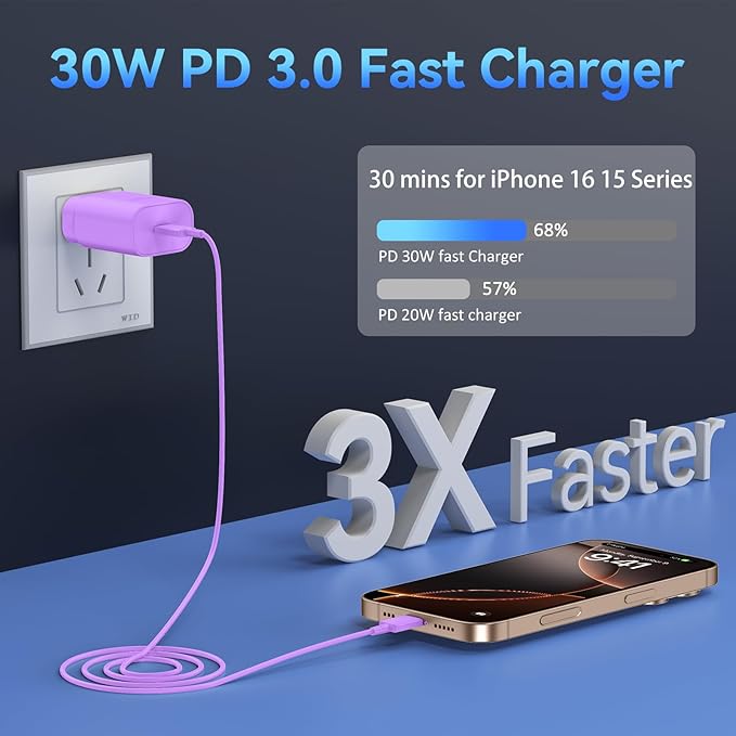 Phone 16 15 Charger,30W USB C Fast Charger Block & 10FT Long C to C Fast Charging Cable Cord for Phone 16 15/16 15 Pro Max/ 16 15 Plus/ 15 Mini,Pro 12.9/11 inch,10th Gen,Samsung Galaxy S24Ultra,Purple