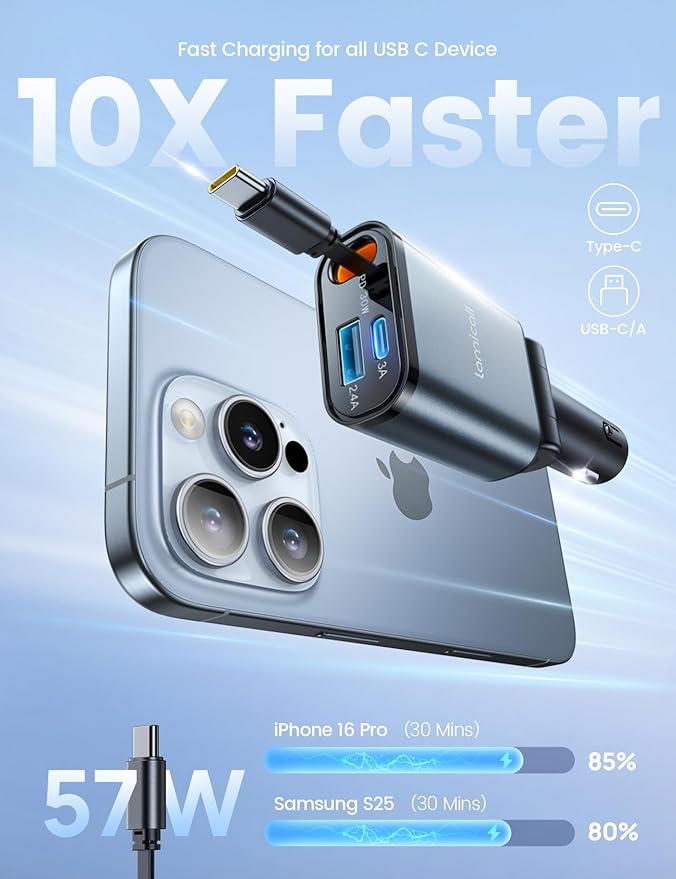 Lamicall Retractable Car Charger USB C Fast Charging [Ultra-Compact, 60% Less Space] 57W Type C Car Phone Charger fit iPhone 16 16e 15 Pro Max Plus Galaxy S25 S24 Ultra Pixel Android