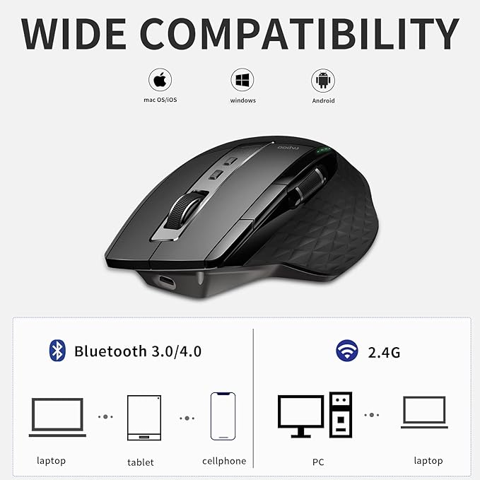 RAPOO Wireless Keyboard and Laser Mouse Combo,Multi Device (Bluetooth 4.0+3.0+2.4G) Keyboard and Mouse Set,Ultra-Slim Computer Keyboard Compact Design for Windows/Android/Mac OS
