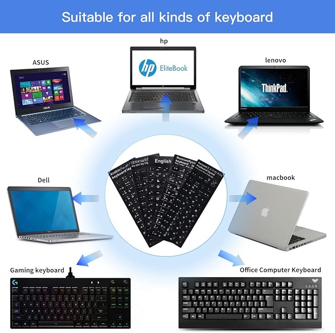 Hebrew-English Keyboard Stickers - 2PCS Replacement Letters for Computer, Laptop, Notebook, Desktop - White Font on Black Background, Matte Alphabet