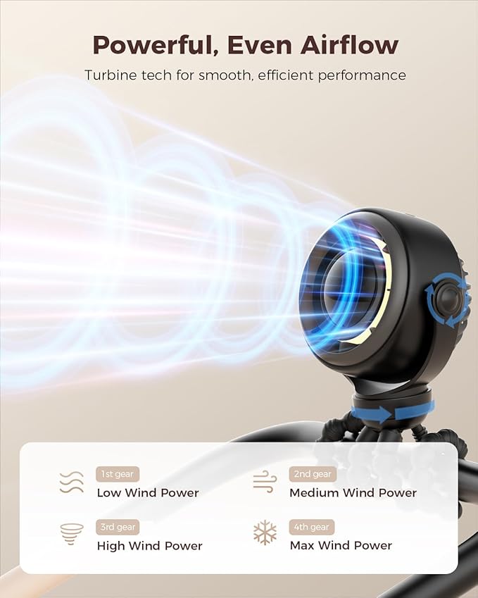 SWEETFULL Baby Stroller Fan - 4000mAh Rechargeable 4-Speed Quiet with LED Display & Night Light, Mini Portable 360° Clip On Safe Fan for Car Seat, Crib, Travel - Black