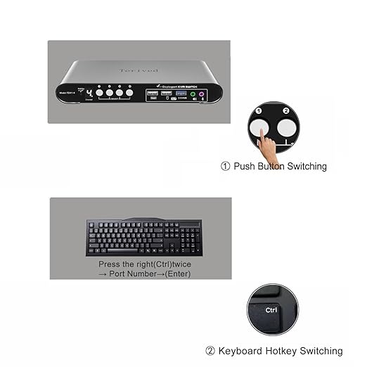 4 Computers 2 Monitors USB 3.0 HDMI KVM Switch 4K@60Hz with Hotkey Switching, Automatic Switching 4 Port Dual Monitor, Aluminum, Digital Display, USB 3.0 Audio/Mic, EDID, HDR10 with Cables