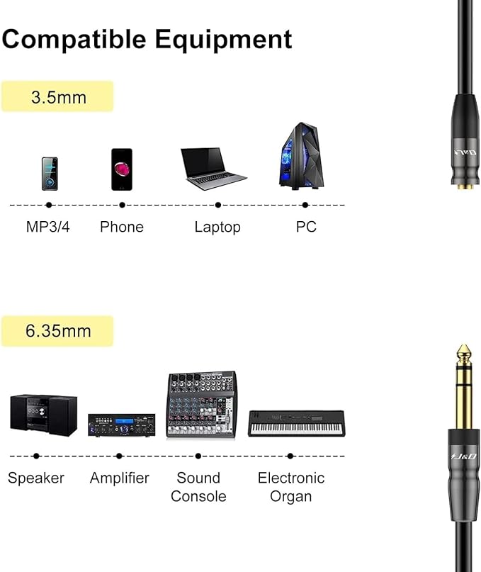 J&D 1/4 inch to 3.5mm Headphone Adapter, Heavy Duty Copper Shell Connecter Joint 3.5mm 1/8 inch Female TRS to 6.35mm Male TRS Stereo Audio Extension Cable (15 Feet)