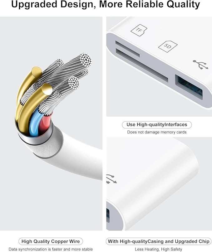 SD Card Reader for iPhone, iPad, Samsung, Memory SD Card Reader USB C&Lightning Dual Port Micro SD Card Reader with USB Camera Adapter Plug and Play Trail Game Camera Card Viewer Supports SD/TF Card