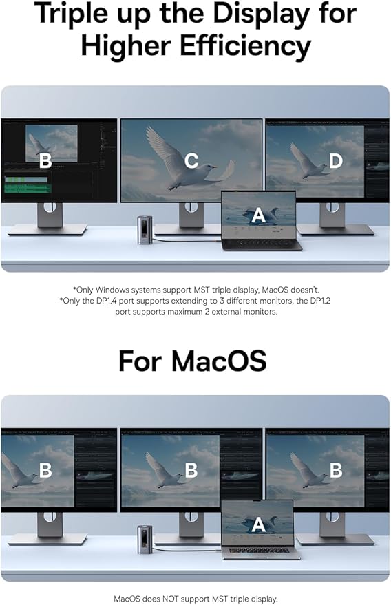 Baseus Laptop Docking Station, 11 in 1 Triple 4K Display HDMI/DP, 10Gbps USB A/C Fast Data, PD 100W, Ethernet, Audio, USB C Docking Station for Windows/Dell/HP/Lenovo/Asus/Acer/Mac (Include Charger)