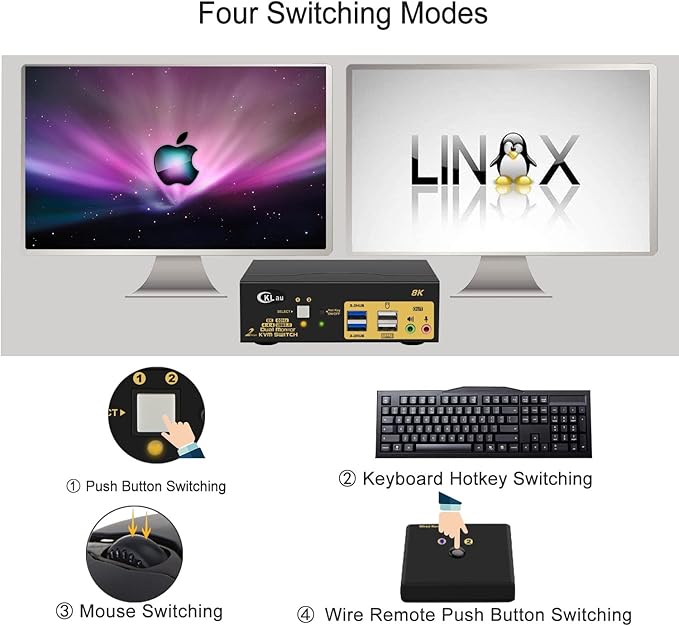 CKLau 2 Port USB 3.0 Dual Monitor HDMI KVM Switch 8K@60Hz 4K@144Hz with Audio Output and Cables Support HDMI 2.1, HDCP, HDR