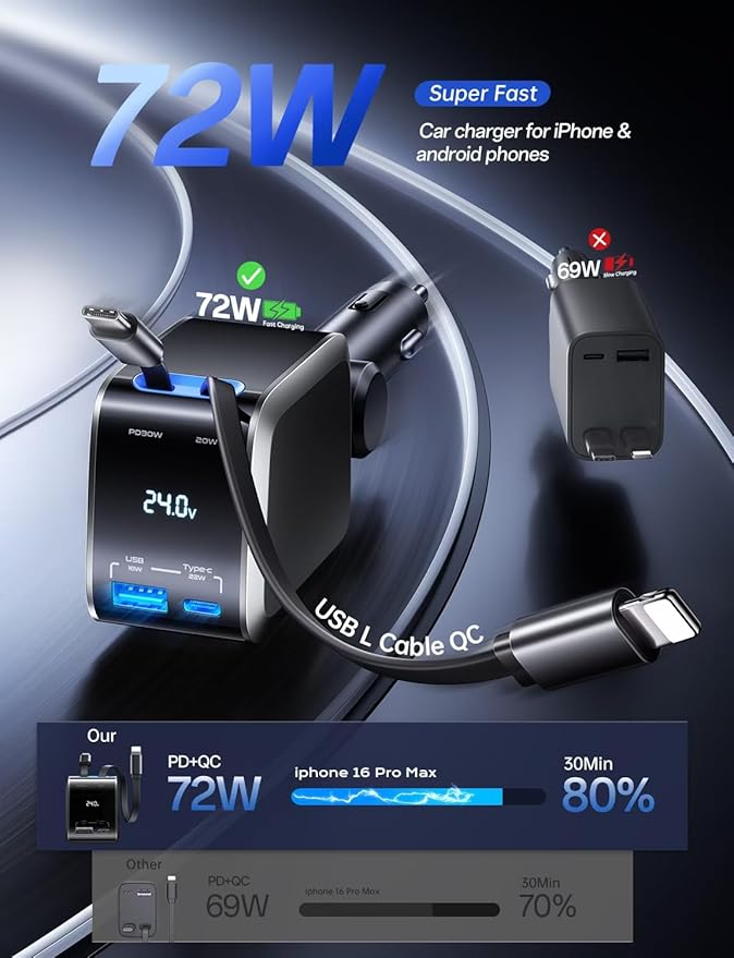 Retractable Car Charger, Car Accessories, 72W Fast Charging USB C Car Charger with 4FT Retractable Cables and 2 Ports, for iPhone 16 15 14 13 12, Samsung etc Warm Grey
